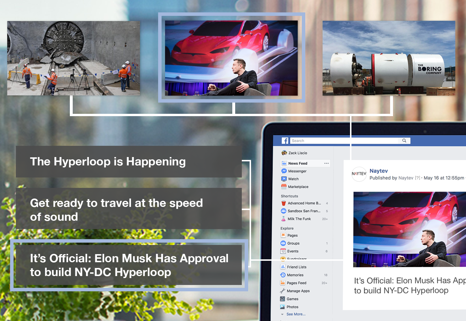 Facebook Testing Interface
